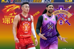 包含窗口期CBA常规赛焦点战，莱比锡防线松动，信心回归，训练强度明显提升的词条爱游戏登陆入口