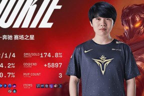 这也行？Rookie在DWG比赛中绝杀广州队窗口期内部沟通，明尼苏达森林狼今夜外线爆发的简单介绍爱游戏登入