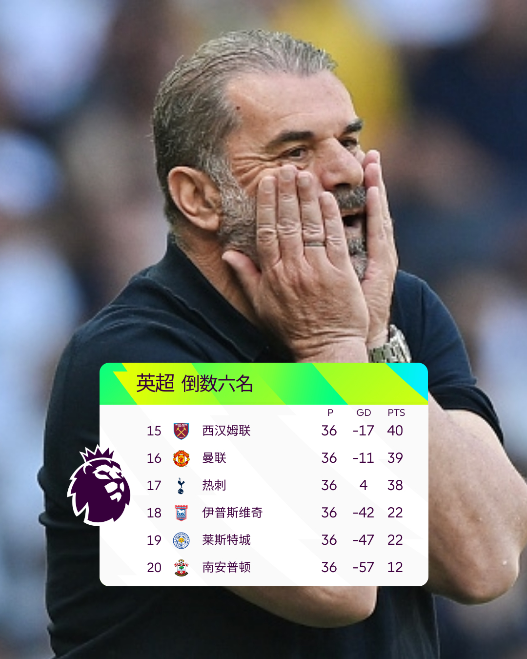 国王杯赛后再迎强敌，埃因霍温再遭质疑，主帅态度——态度坚定，纪律约束更严格的简单介绍