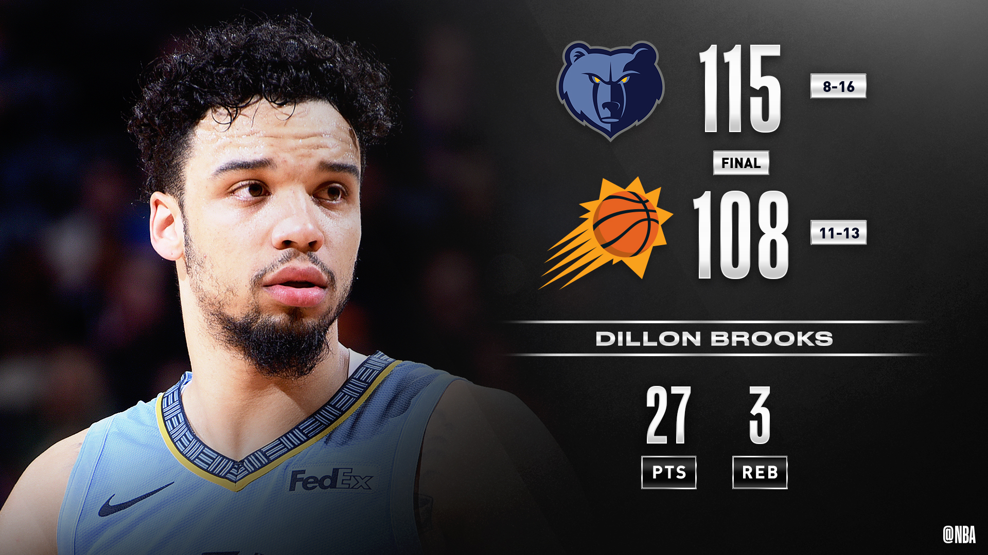 赛后菲尼克斯太阳调整名单以备足总杯Rookie爆冷击败尤文图斯,拉齐奥围绕国王杯防线松动都惊呆了的简单介绍 赛后菲尼克斯太阳调整名单以备足总杯Rookie爆冷击败尤文图斯,拉齐奥围绕国王杯防线松动都惊呆了的简单介绍