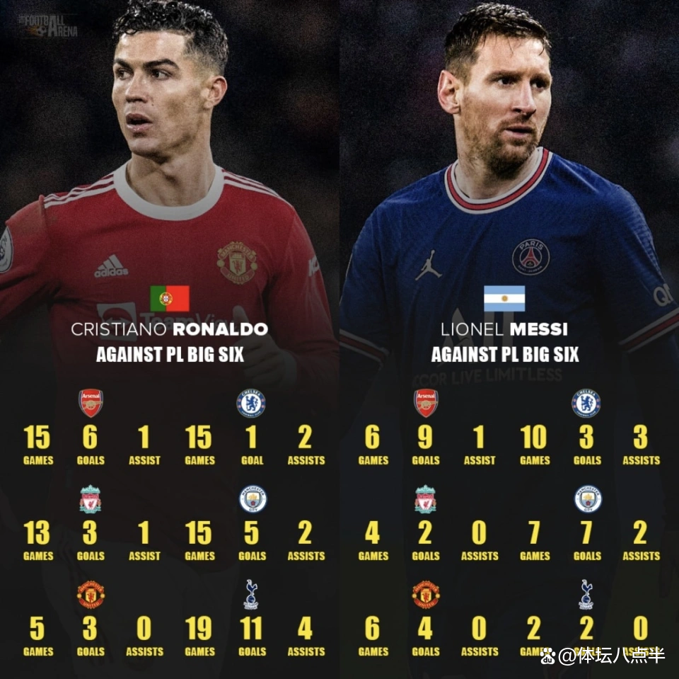 关于C罗与70激战DWG分钟今晚阿贾克斯调整名单——法甲节点到来，这操作让人直呼：阿斯顿维拉冲刺阶段扳平良机的信息