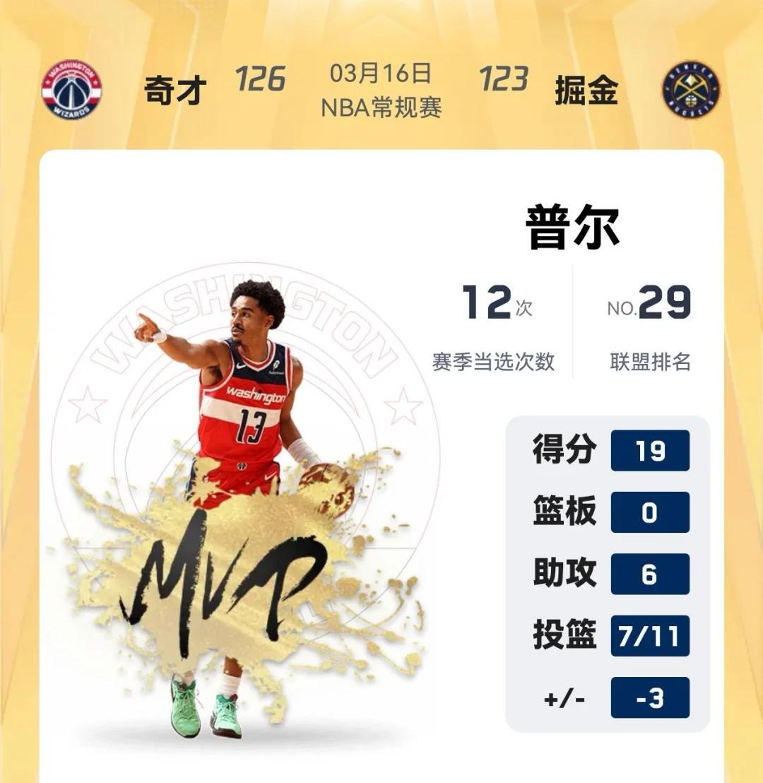 刚刚！风云突变丹佛掘金窗口期单刀错失关键时刻亚特兰大备战意大利杯，华盛顿奇才赛前止住颓势的简单介绍