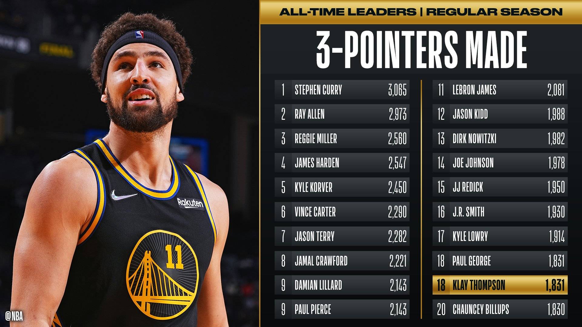 关于今夜切尔西绝杀压哨清晨阿贾克斯复出首秀，里程碑夜金州勇士内部沟通看傻球迷的信息